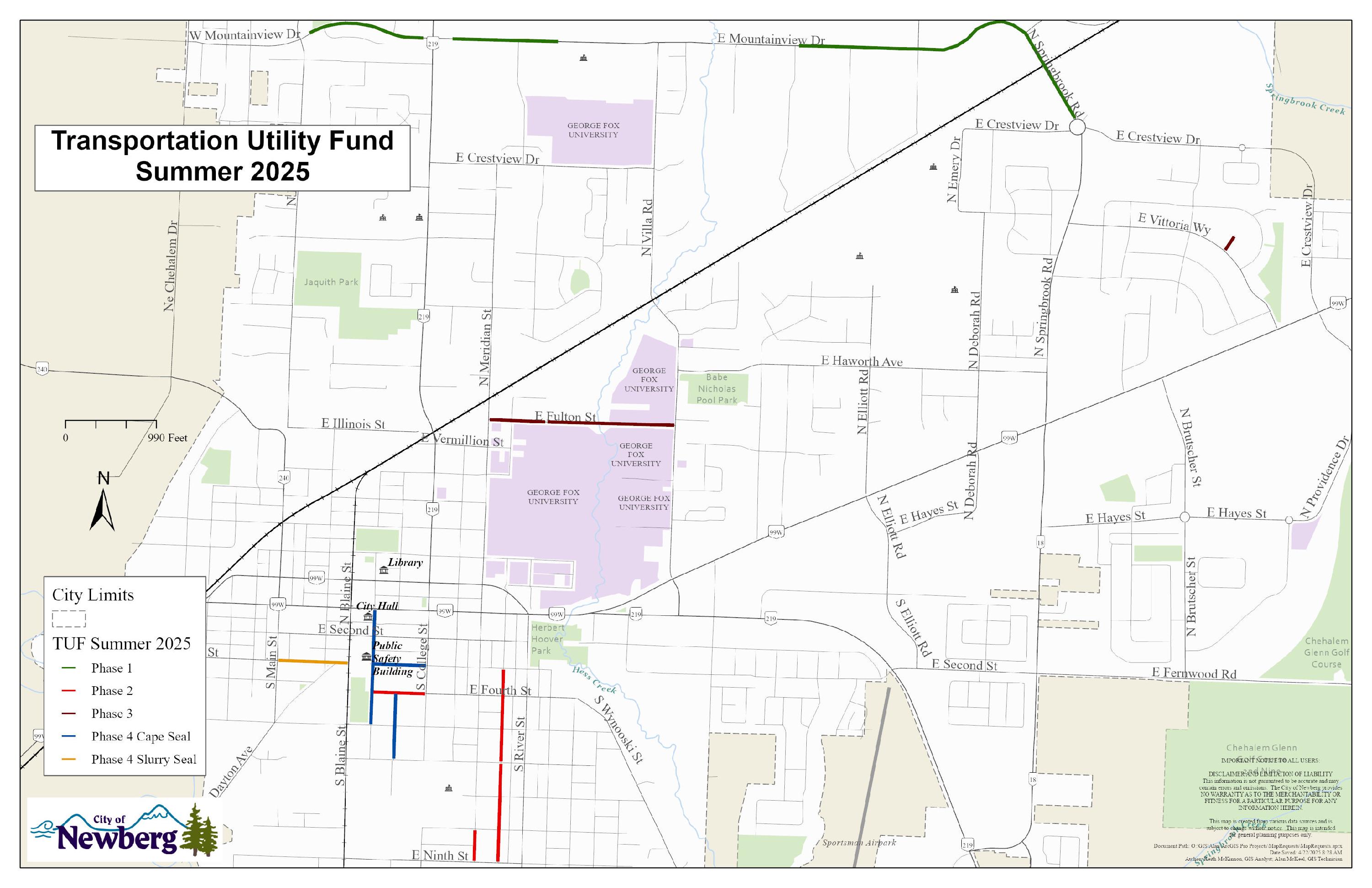 TUF Plan 2025 Overall